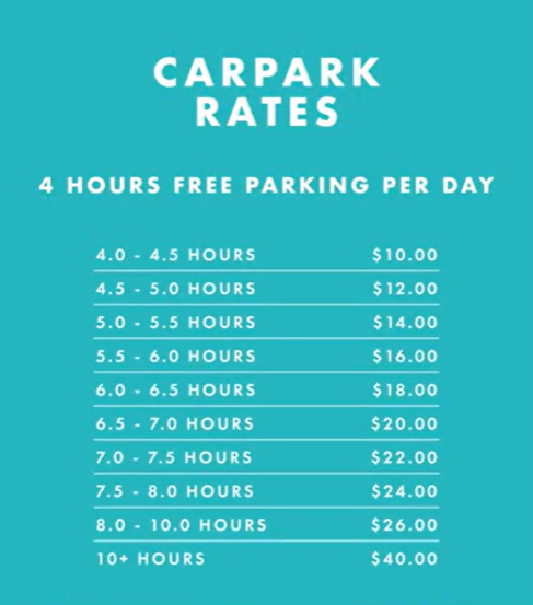 4 Hour Parking 4 Hour Parking